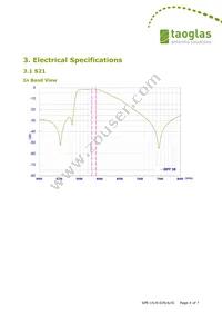 BPF.58.01 Datasheet Page 4