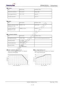 BPM0580SJ Datasheet Page 3