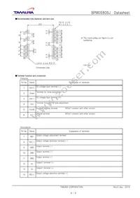 BPM0580SJ Datasheet Page 6