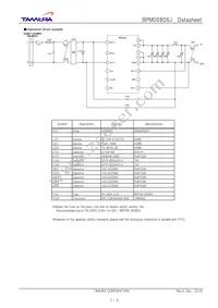 BPM0580SJ Datasheet Page 7