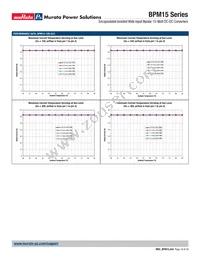 BPM15-050-Q12N-C Datasheet Page 10