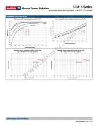 BPM15-050-Q12N-C Datasheet Page 17