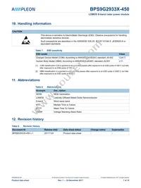 BPS9G2933X-450Z Datasheet Page 7