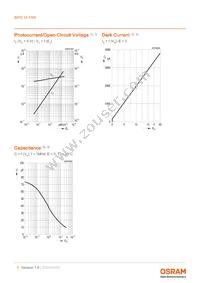 BPW 34 FSR-Z Datasheet Page 5