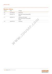 BPW 34 FSR-Z Datasheet Page 16