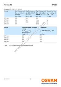 BPX 38-4 Datasheet Page 3