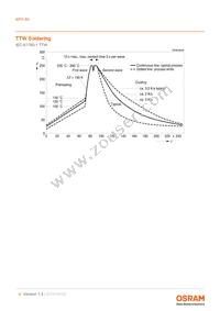 BPX 80 Datasheet Page 9