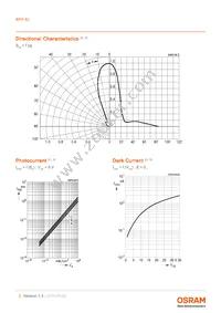 BPX 82 Datasheet Page 5