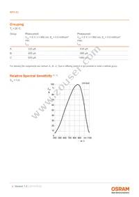 BPX 83 Datasheet Page 4