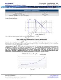 BR1FB20L0 Datasheet Page 2