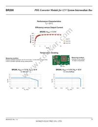 BR201 Datasheet Page 5