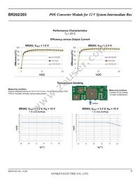 BR202 Datasheet Page 5