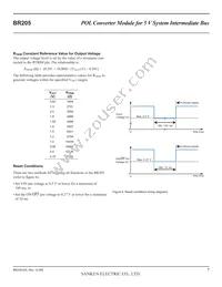 BR205 Datasheet Page 7