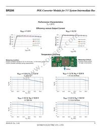 BR206 Datasheet Page 5