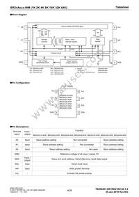 BR24A08FJ-WME2 Datasheet Page 4