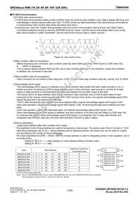 BR24A08FJ-WME2 Datasheet Page 13