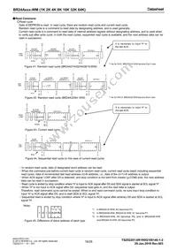 BR24A08FJ-WME2 Datasheet Page 16