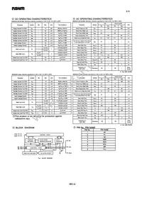 BR24C32A-10TU-1.8 Datasheet Page 2