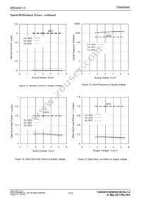 BR24G01-3 Datasheet Page 7