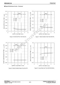 BR24G02-3A Datasheet Page 9