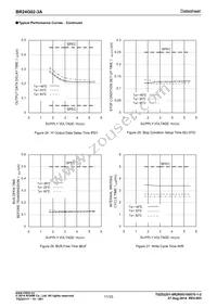 BR24G02-3A Datasheet Page 11