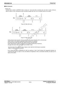 BR24G02-3A Datasheet Page 15