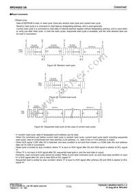 BR24G02-3A Datasheet Page 17