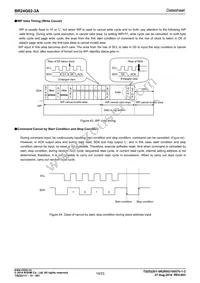 BR24G02-3A Datasheet Page 19