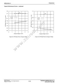 BR24G02F-3GTE2 Datasheet Page 12