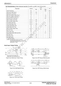 BR24G04-3 Datasheet Page 3