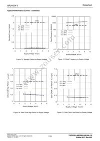 BR24G04-3 Datasheet Page 7