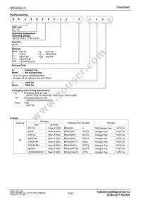 BR24G04-3 Datasheet Page 23
