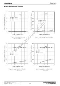 BR24G04FJ-3AGTE2 Datasheet Page 7