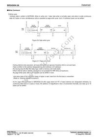 BR24G04FJ-3AGTE2 Datasheet Page 15