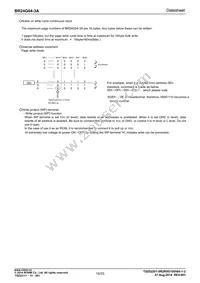 BR24G04FJ-3AGTE2 Datasheet Page 16