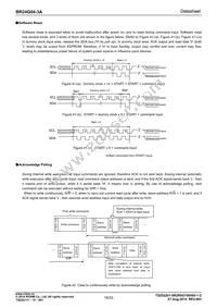 BR24G04FJ-3AGTE2 Datasheet Page 18