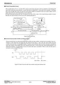 BR24G04FJ-3AGTE2 Datasheet Page 19