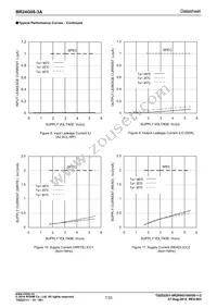 BR24G08-3A Datasheet Page 7