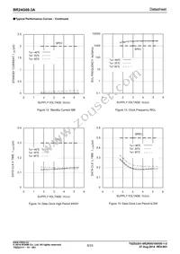 BR24G08-3A Datasheet Page 8