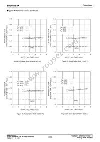 BR24G08-3A Datasheet Page 12