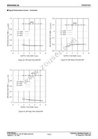 BR24G08-3A Datasheet Page 13