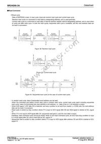 BR24G08-3A Datasheet Page 17