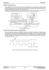 BR24G08FVM-3GTTR Datasheet Page 17