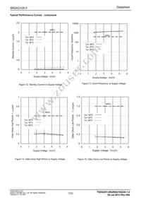 BR24G128-3 Datasheet Page 7