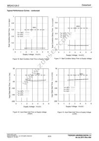 BR24G128-3 Datasheet Page 8