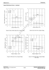 BR24G16-3 Datasheet Page 10