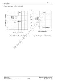 BR24G16-3 Datasheet Page 12