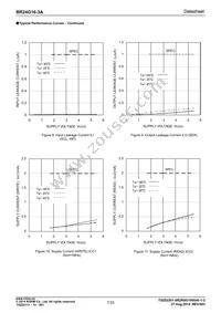 BR24G16NUX-3ATTR Datasheet Page 7