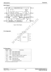 BR24G256-3 Datasheet Page 4