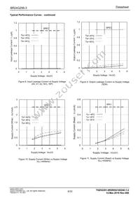BR24G256-3 Datasheet Page 6